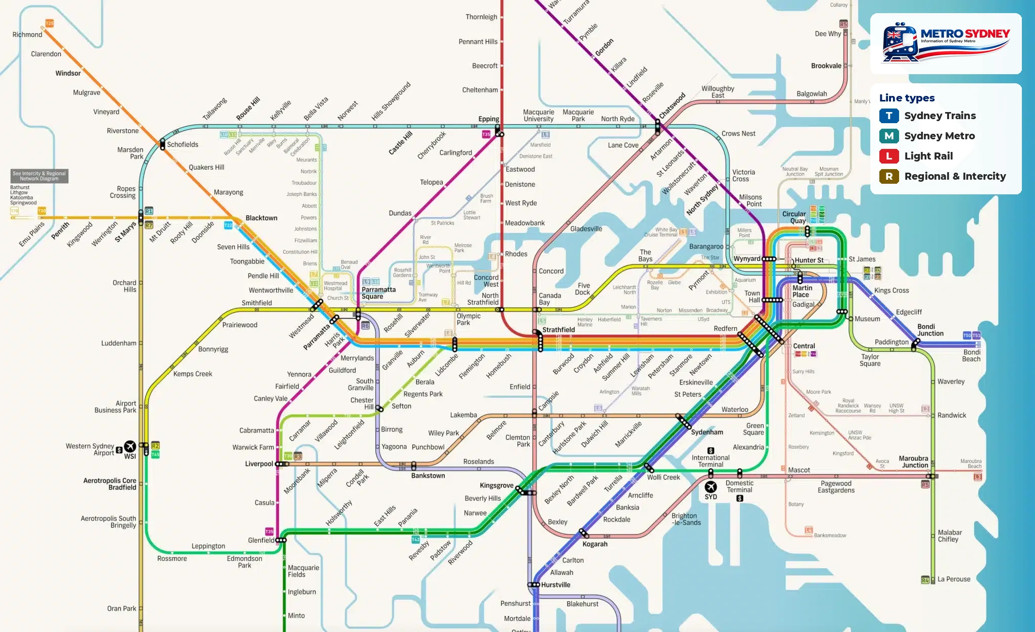 Concept diagram of the future Greater Sydney rail network — Sydney Trains, Sydney Metro, light rail and regional lines